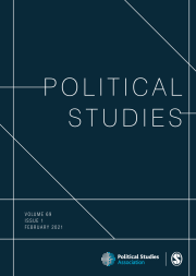Political Studies
