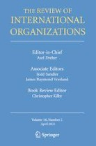 Review of International Organizations