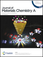 Journal of Materials Chemistry A