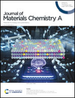Journal of Materials Chemistry A