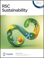 RSC Sustainability