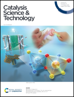 Catalysis Science & Technology